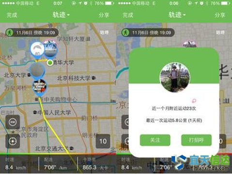 咕咚運(yùn)動(dòng)。是一款針對(duì)以跑步愛好者的APP軟件，興起時(shí)主要以硬件為主要的收入模式，后引入社交元素。今年咕咚開始轉(zhuǎn)戰(zhàn)線下馬拉松賽事。但是，咕咚目前的運(yùn)動(dòng)項(xiàng)目主要以跑步為主，無法滿足各類人群的運(yùn)動(dòng)需求。